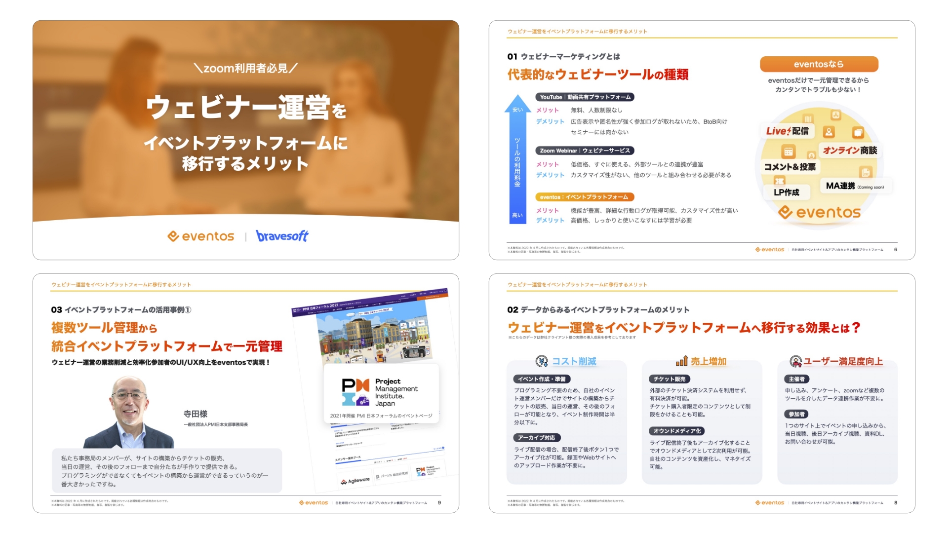 オンラインからリアルへ！ハイブリッドイベントへの成功活用例
自社開催イベント「イベ博DAYS 2021」をケーススタディとした成功事例のご紹介